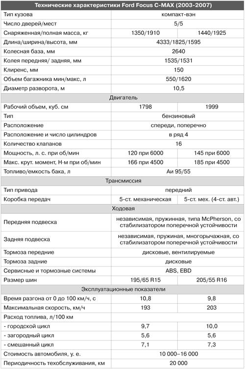 Более 25 лучших идей на тему «Поделки из дисков» на Pinterest БЕРЕЗОВЫЙ СОК консервирование. как собирать березовый сок