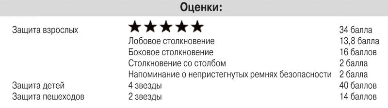 [Зображення: b9570.jpg]